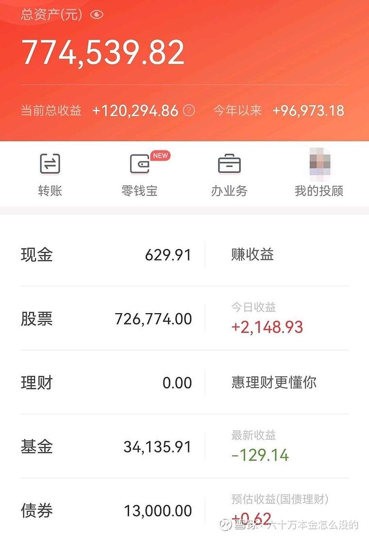 手机网络理财投资收益,真的稳赚不赔吗?