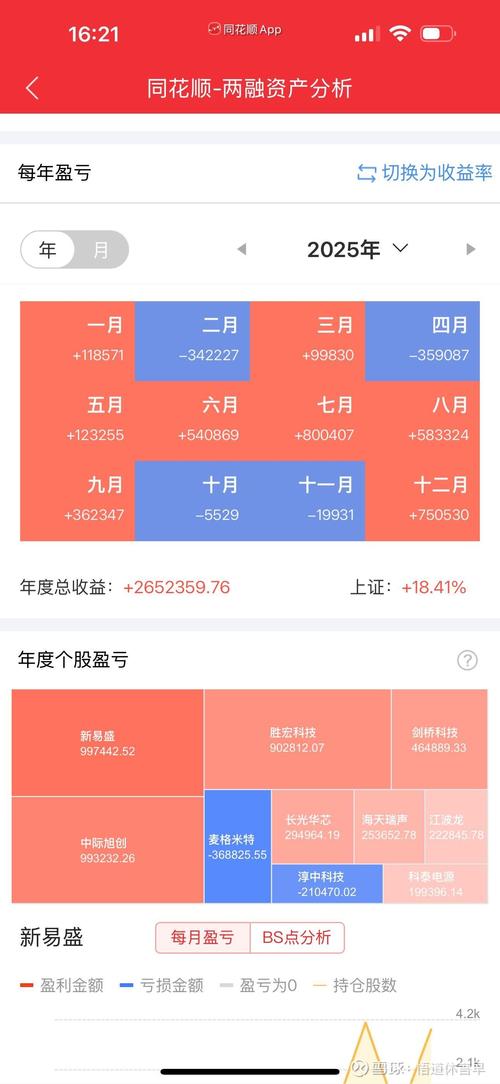 手机网络理财投资收益,真的稳赚不赔吗?