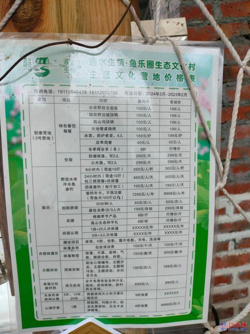 垂钓园投资预算是多少?