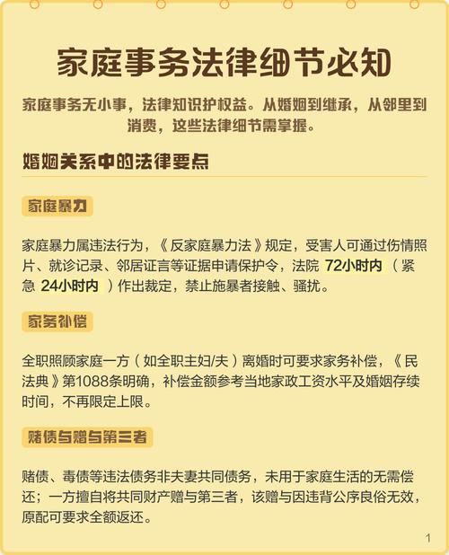家庭生活里,这些法律你知道吗?