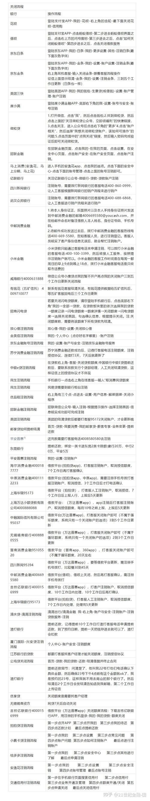 非法网贷违法吗?法律如何惩处?