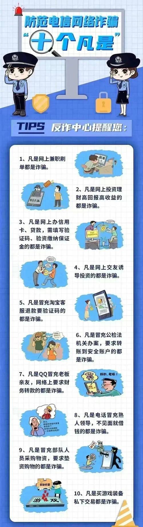 报案诈骗,哪些证据能帮上忙?