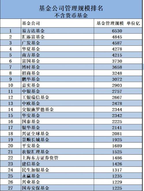 总公司如何对分公司进行投资核算?