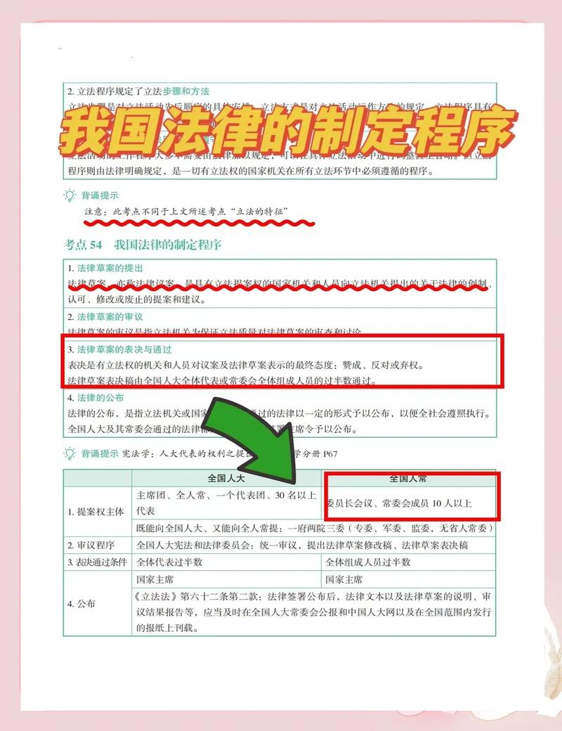 我国相关法律规定具体指哪些?