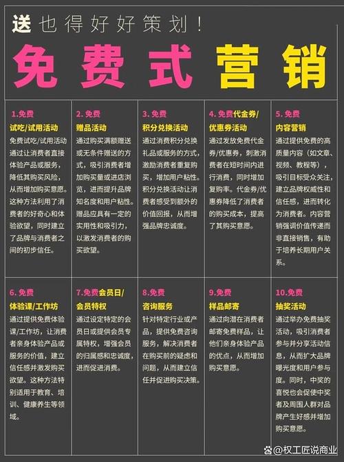 小广告公司 startup 需多少投资?