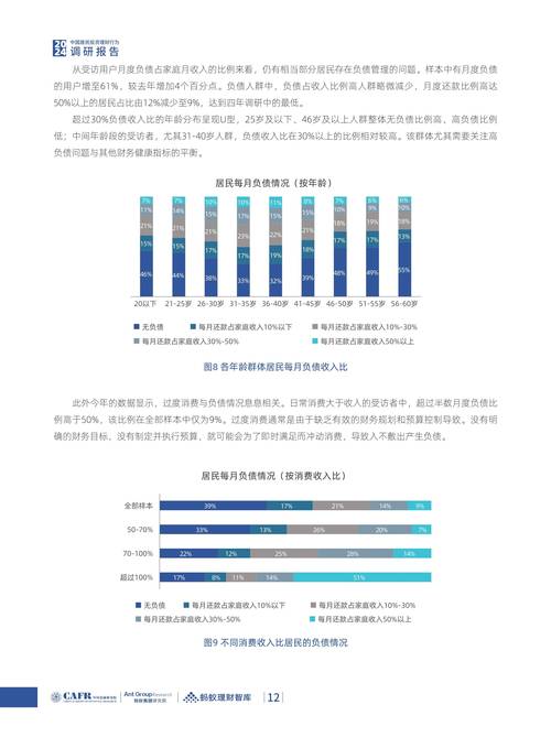 投资并购尽调报告应重点关注哪些风险？