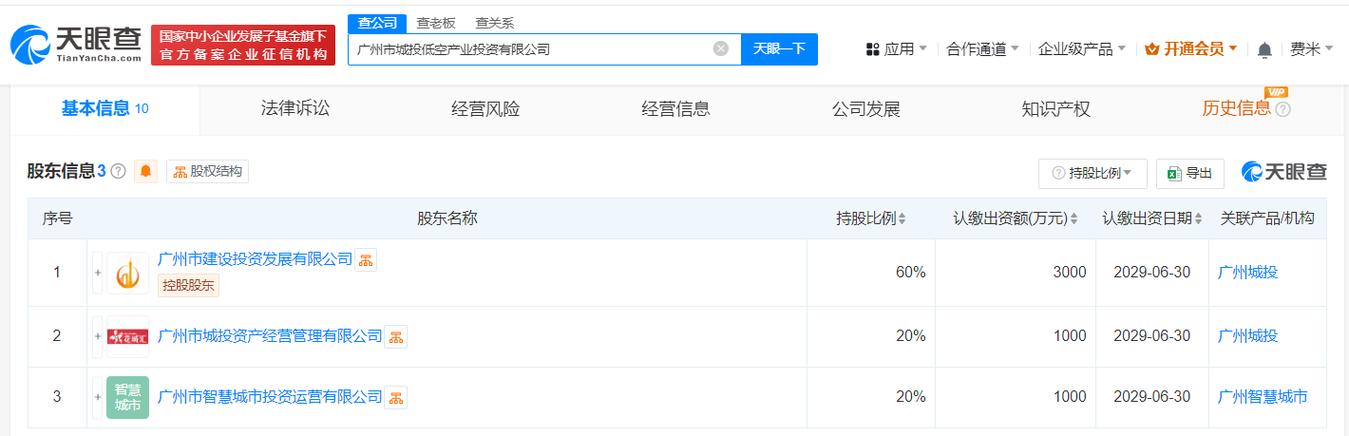广州为何停止注册投资公司?