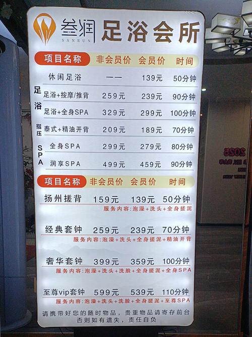 开足浴店投资多少？成本构成有哪些？