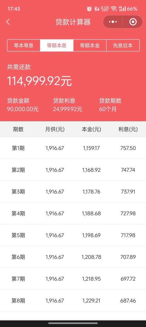 大连得霖投资消费贷款有何风险或优势？