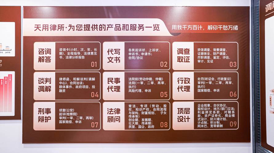 法律服务公司经营范围