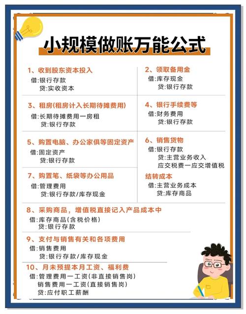 投资其他公司，账务处理该怎么做？
