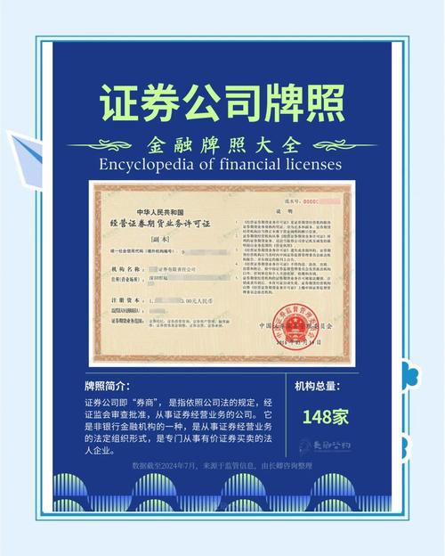 证券投资咨询机构查询