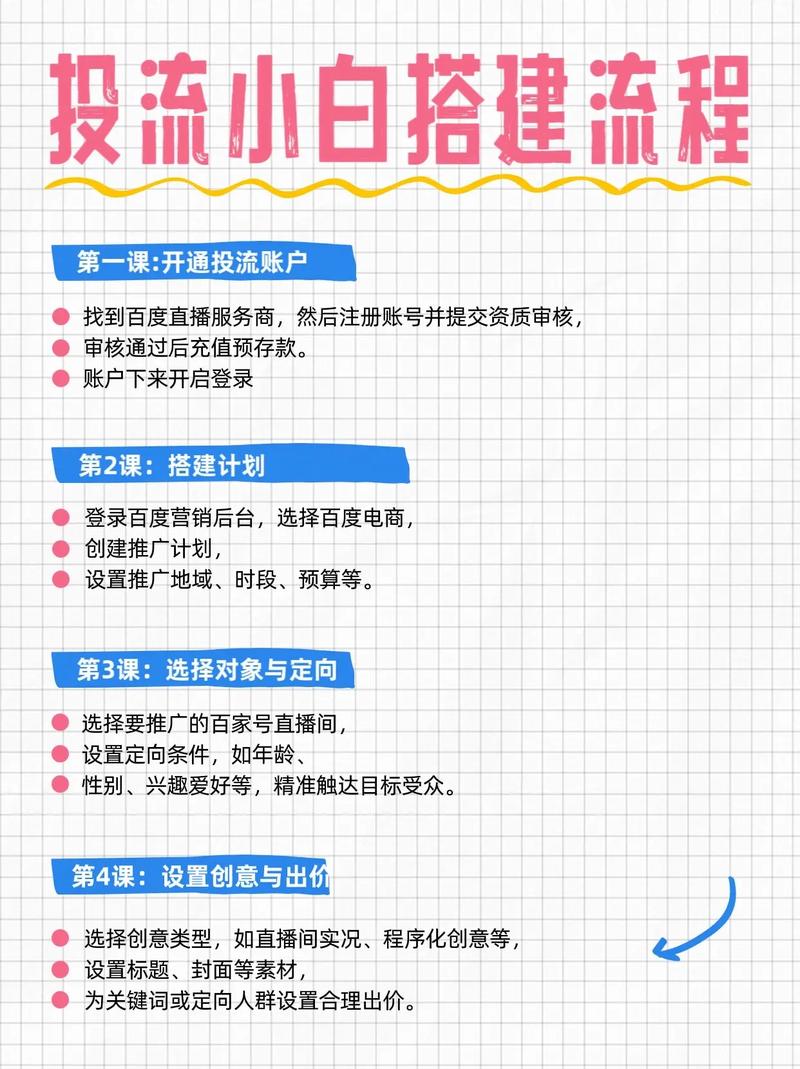 怎样在线网络个人投资