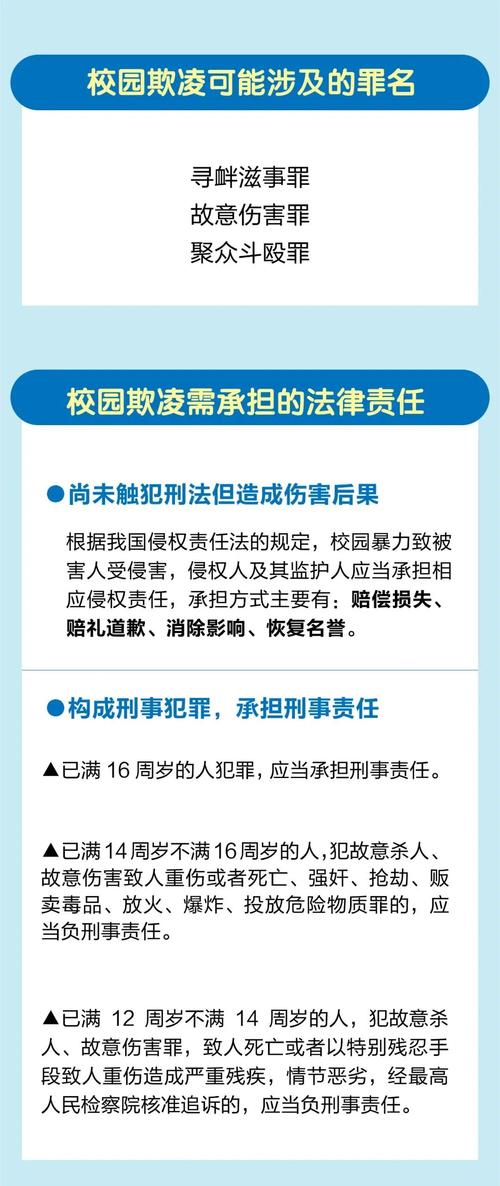 校园暴力法律如何有效处理?