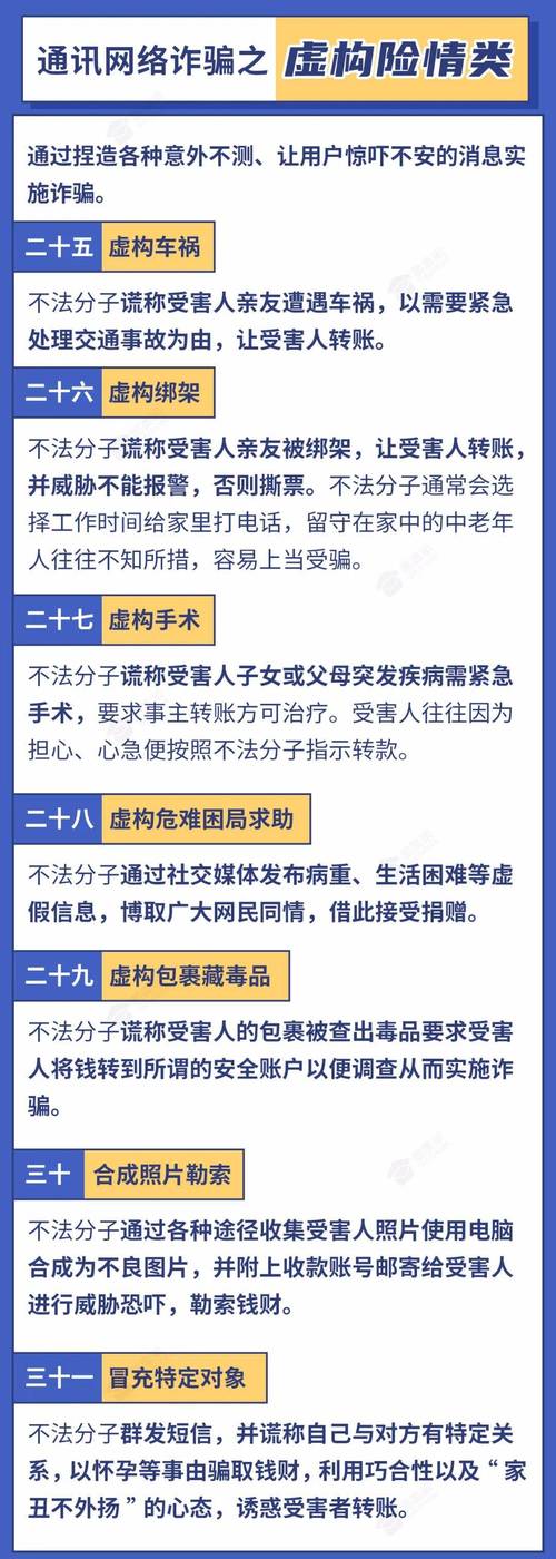 2025网络诈骗案例有何新特点?