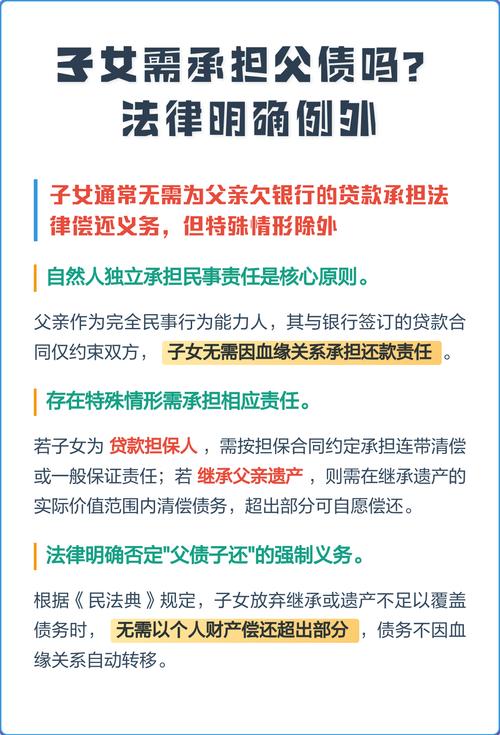 子债父还,法律到底支持不支持?