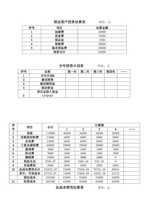 投资拉动经济，关键看什么？