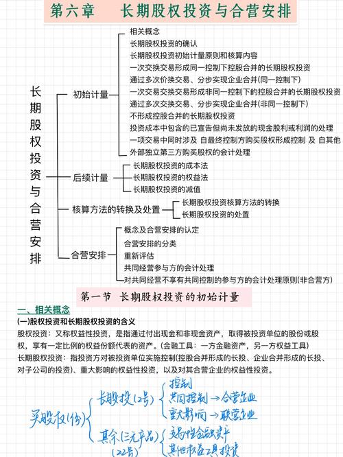 长期股权投资如何做账