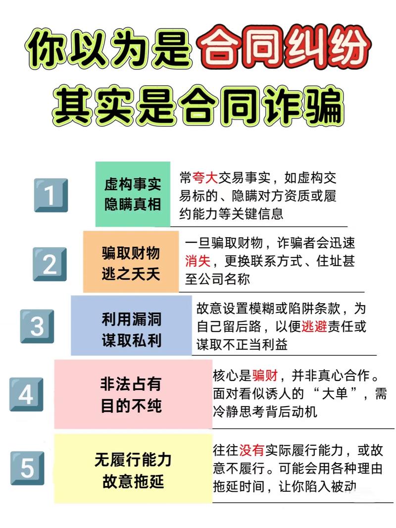 诈骗与合同诈骗,核心区别究竟在哪?