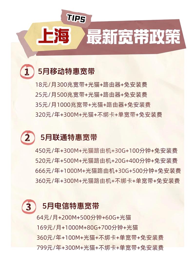 承包小区宽带投资多少