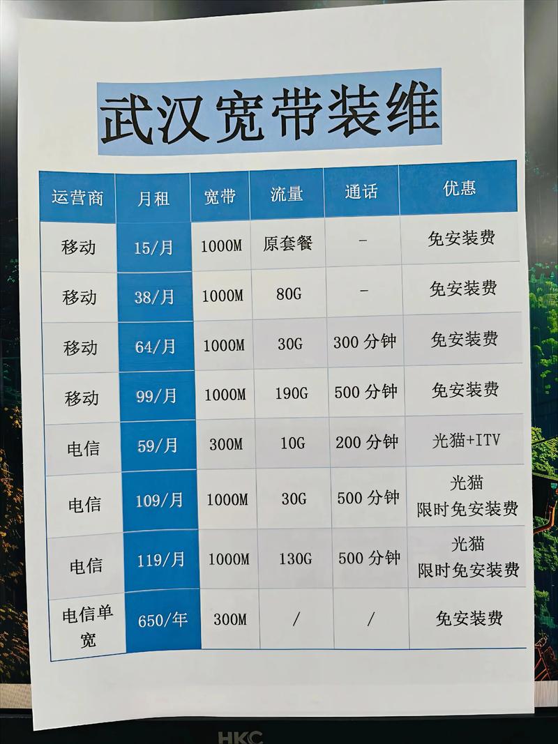 承包小区宽带投资多少