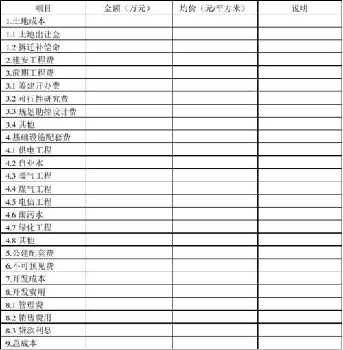 境外投资失败主因有哪些?