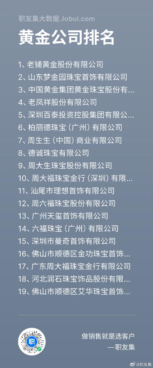 哪个投资理财公司可靠