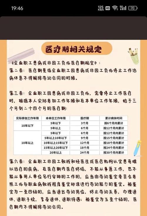 医疗期究竟有多长,工资怎么发?