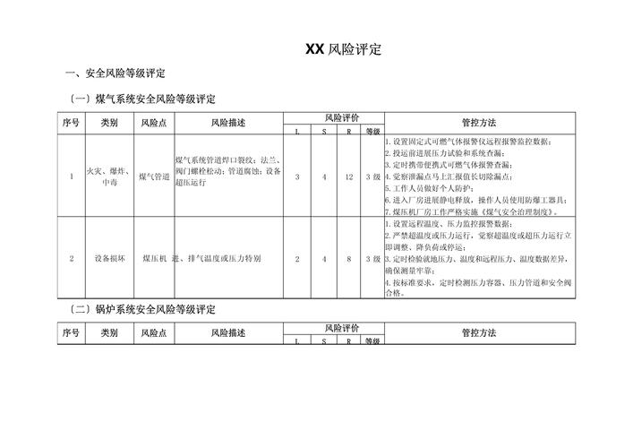 股权投资风险如何精准评估？