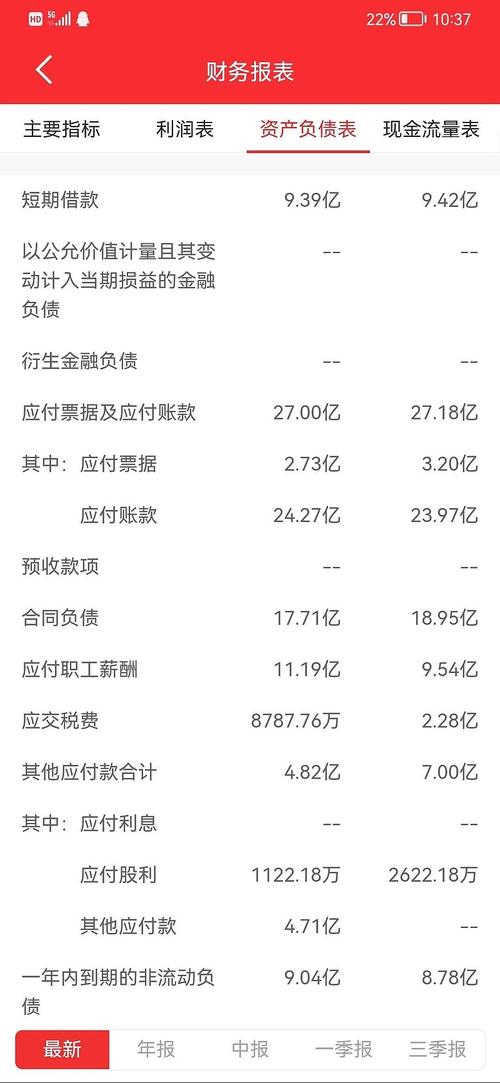 长期股权投资溢价收购