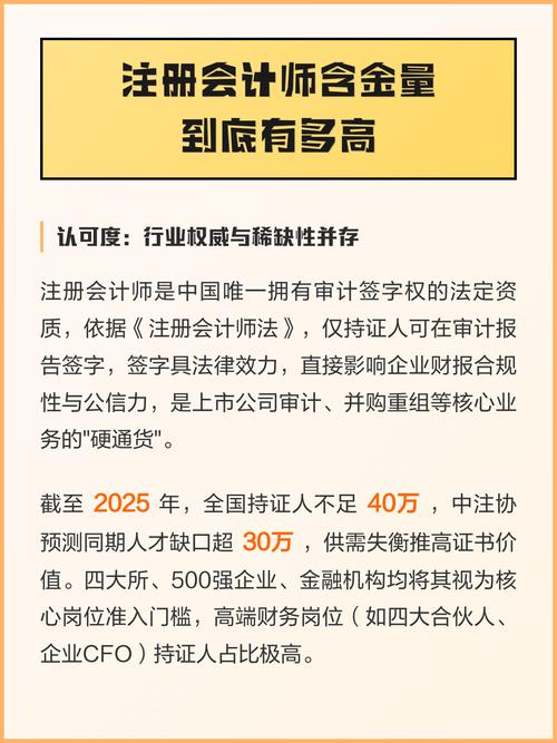 注册会计师法律责任如何界定与承担？