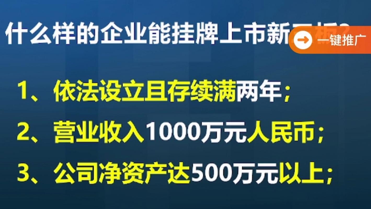 新三板上市投资公司有何投资价值？