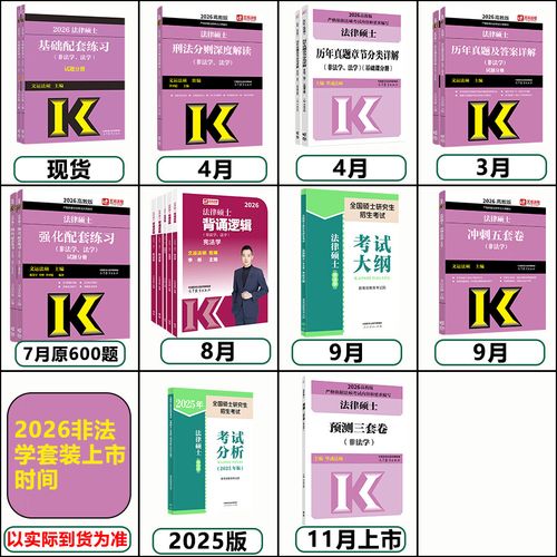 2025法硕法学考什么?如何高效备考?