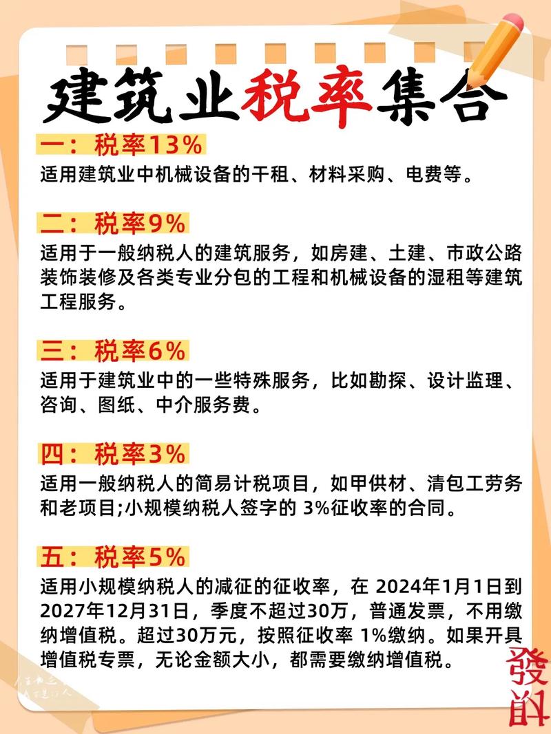 外商投资企业城建税如何计算缴纳？