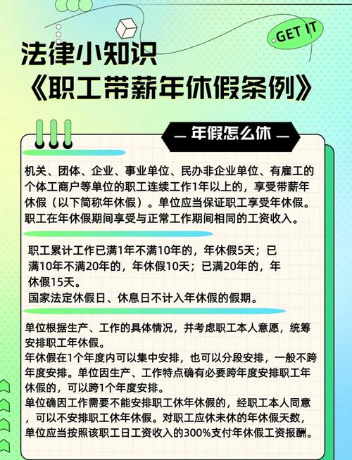 年休假法律如何规定？休多少天？休不了怎么办？