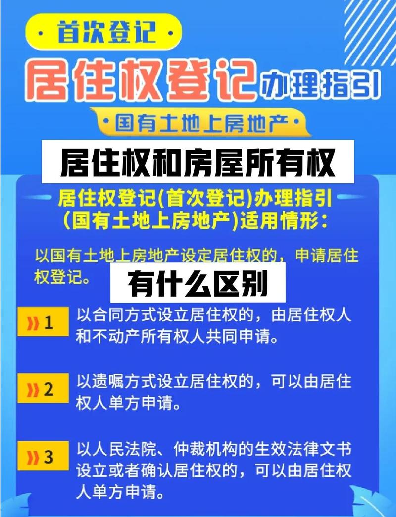 房子居住权法律如何规定？
