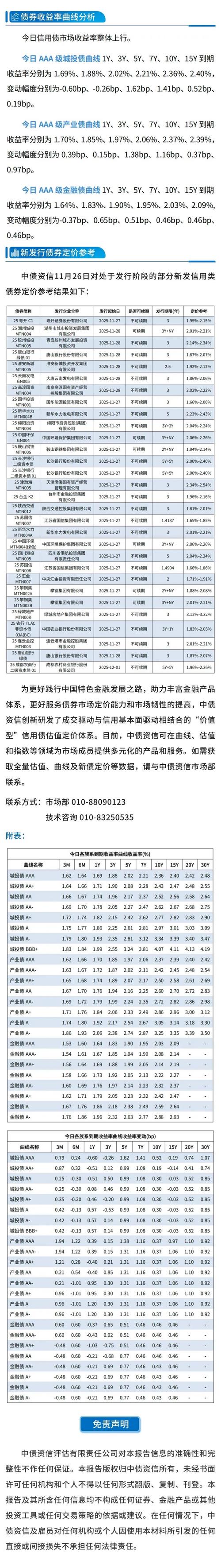 债券投资收益究竟如何计算?