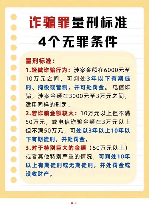 诈骗2万会判几年?