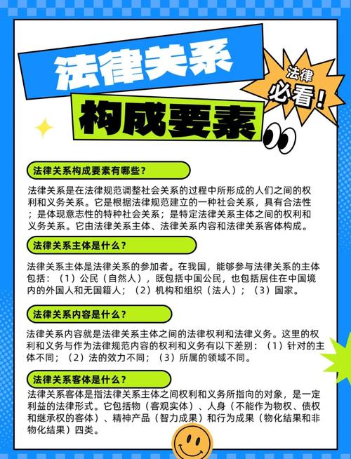 法律行为与法律关系究竟有何关联?