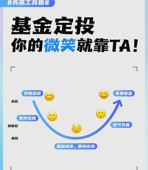 高利率投资理财技巧,如何实现安全与收益平衡?