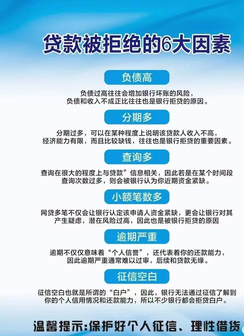 小额贷款法律有哪些具体规定？