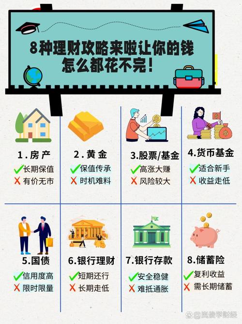 高利息投资理财，真的能稳赚不赔吗？