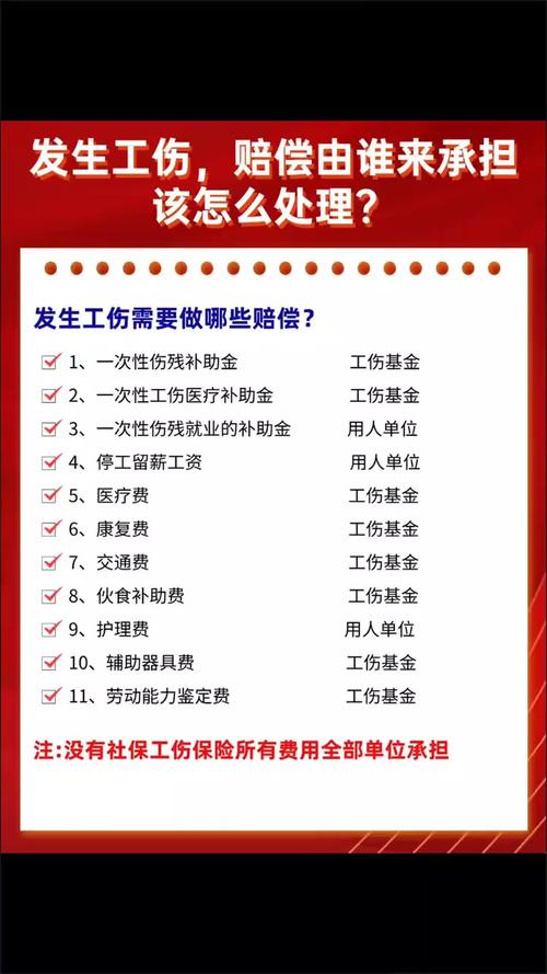 工伤赔偿的法律依据具体有哪些?