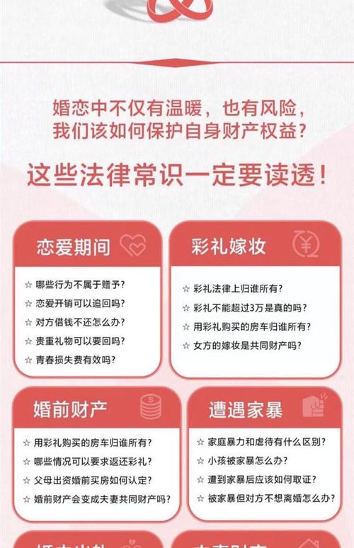 婚姻道德与法律,谁该为婚姻掌舵?