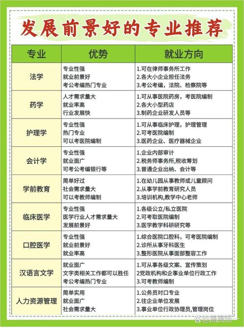 法律事务就业前景如何?行业需求与发展趋势解析