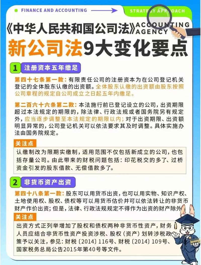 企业法律特征的核心要素有哪些？