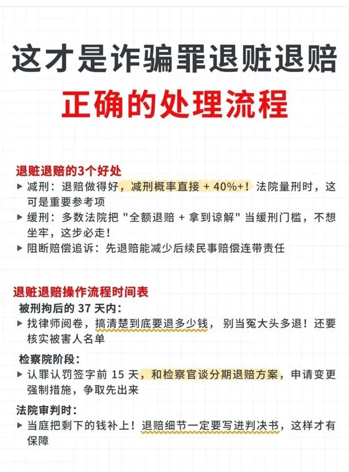 诈骗罪家属需承担哪些责任？