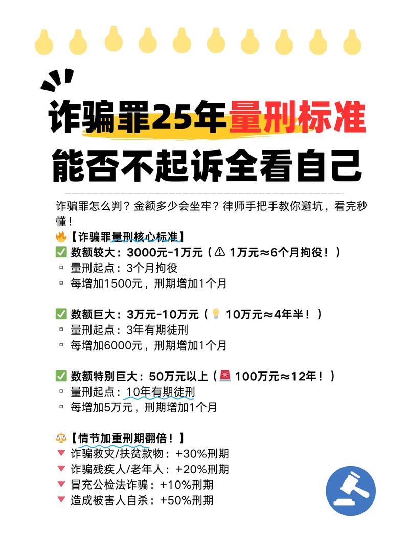 经济诈骗罪量刑标准是什么？