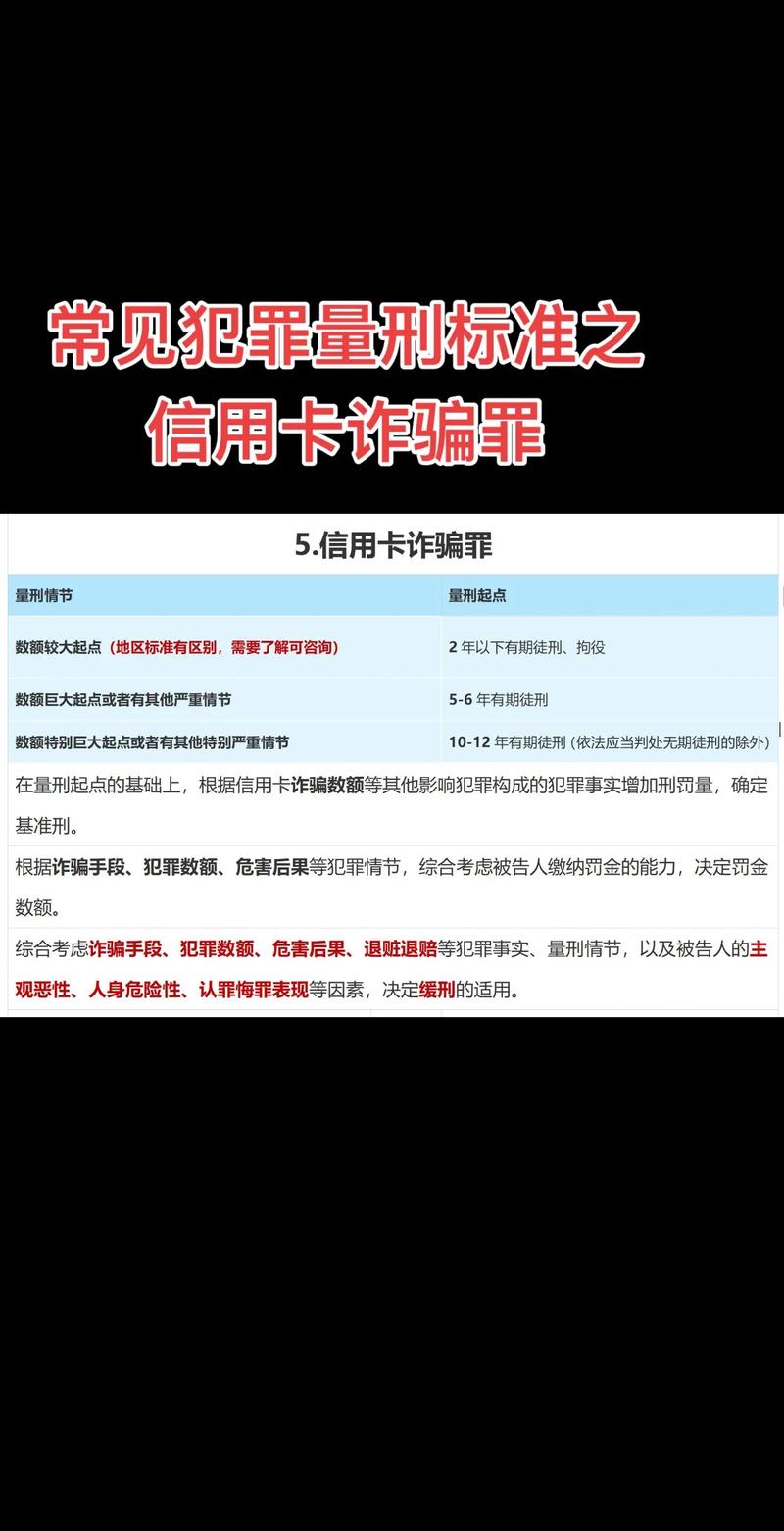 信用卡诈骗罪判几年?量刑标准有哪些?