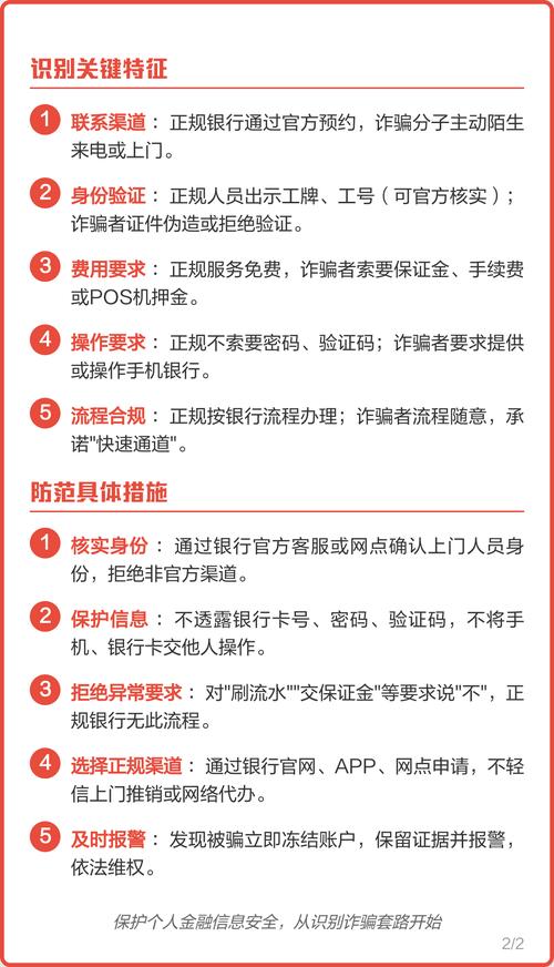 信用卡诈骗案例频发,如何防范?